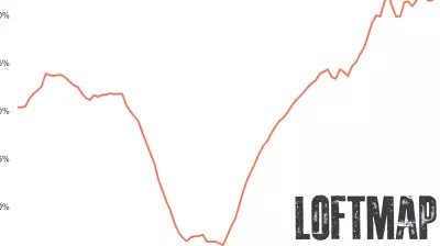 Decline in Household Real Estate Asset Values Noted in Third Quarter