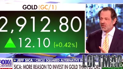 Is Gold the Ultimate Investment Hedge? Insights from Jeff Sica