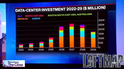 Surge in Data Center Demand: A Long-Term Real Estate Trend